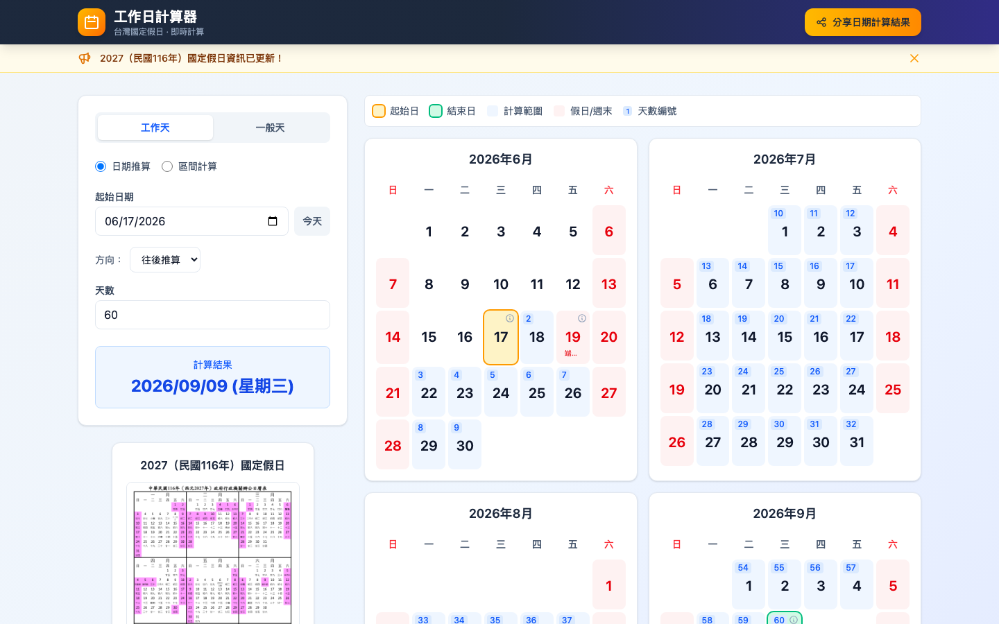 工作日計算器網站畫面,上方橫幅顯示「2027(民國116年)國定假日資訊已更新」,左側為日期計算面板,右側為月曆